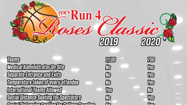 run-4-roses-safety-guidelines