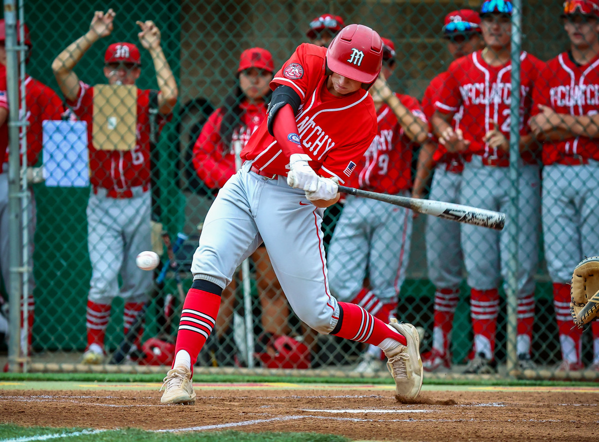 SBLive's 2022 high school baseball all-state team: McClatchy's Malcolm Moore is of the year - Scorebook Live